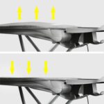Karcher Σιδερώστρα AB1000 2.884-933.0 - Image 6