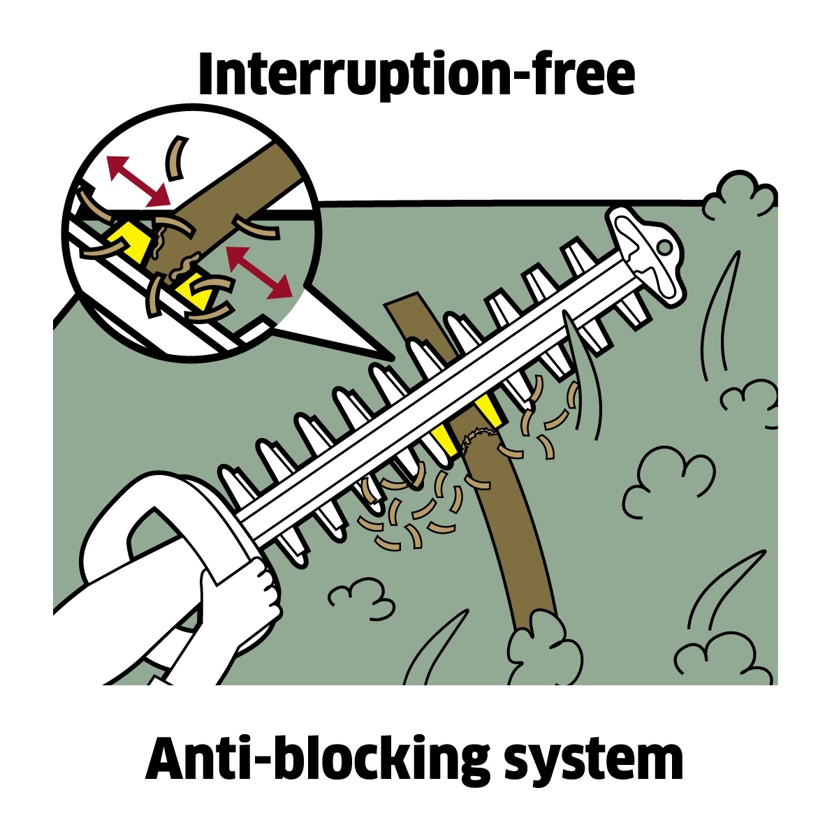 Karcher HGE 18-50 set Μπορντουροψάλιδο μπαταρίας 1.444-241.0 - Image 8