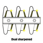 Karcher HGE 18-50 set Μπορντουροψάλιδο μπαταρίας 1.444-241.0 - Image 2