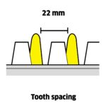Karcher HGE 18-50 set Μπορντουροψάλιδο μπαταρίας 1.444-241.0 - Image 10