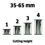 Karcher Χλοοκοπτικό μπαταρίας LMO 18-36 Battery set 1.444-421.0 - Image 10