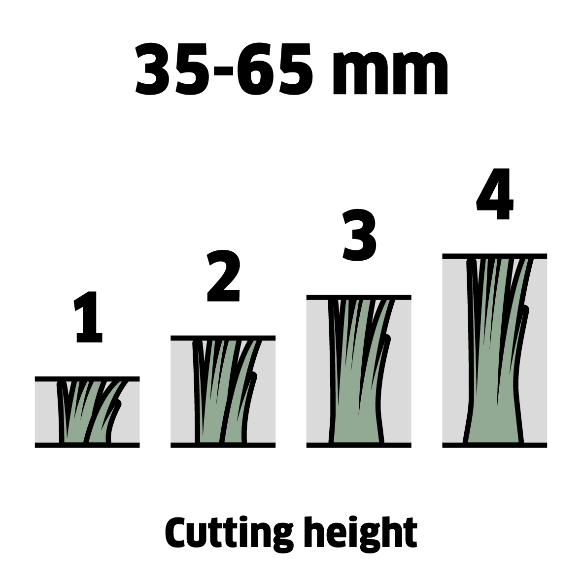 Karcher Χλοοκοπτικό μπαταρίας LMO 18-36 Battery set 1.444-421.0 - Image 10