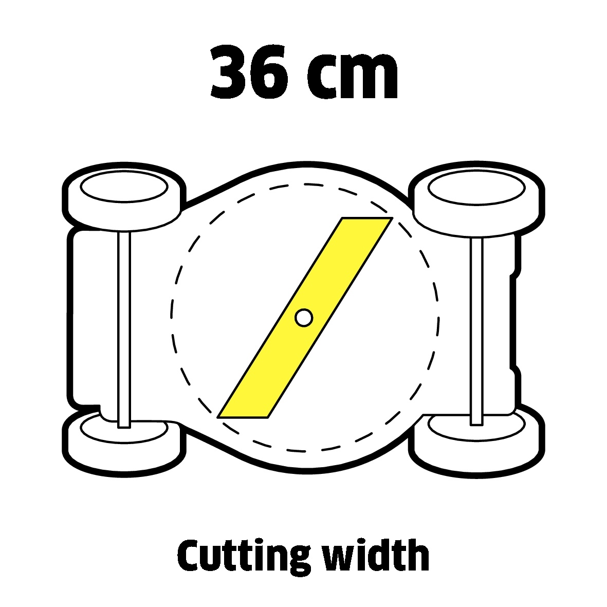 Karcher Χλοοκοπτικό μπαταρίας LMO 18-36 Battery set 1.444-421.0 - Image 13