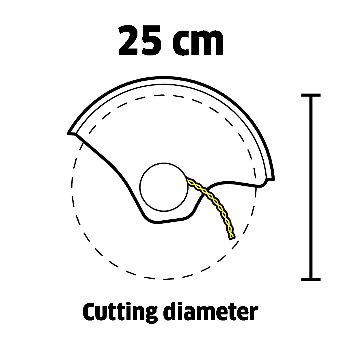 Karcher LTR 18-25 Battery set Χορτοκοπτικό μπαταρίας 1.444-301.0 - Image 9